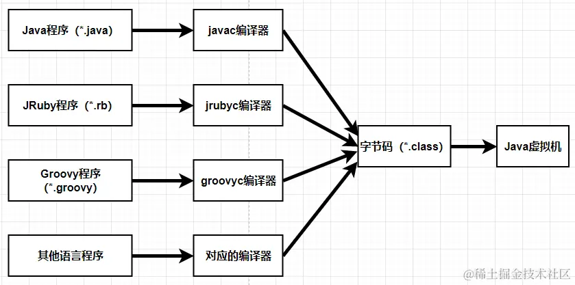 image-20221214194244503.png