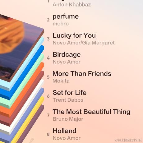 用户7010685998367于2022-12-30 23:26发布的图片