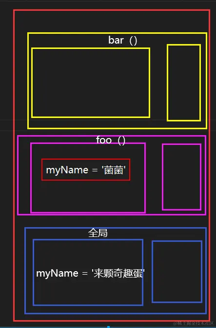 屏幕截图 2023-11-03 151209.png