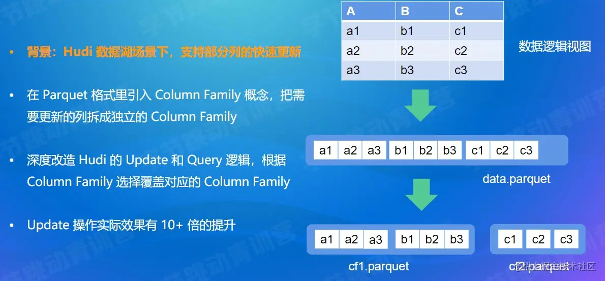 屏幕截图 2022-08-15 141136.jpg
