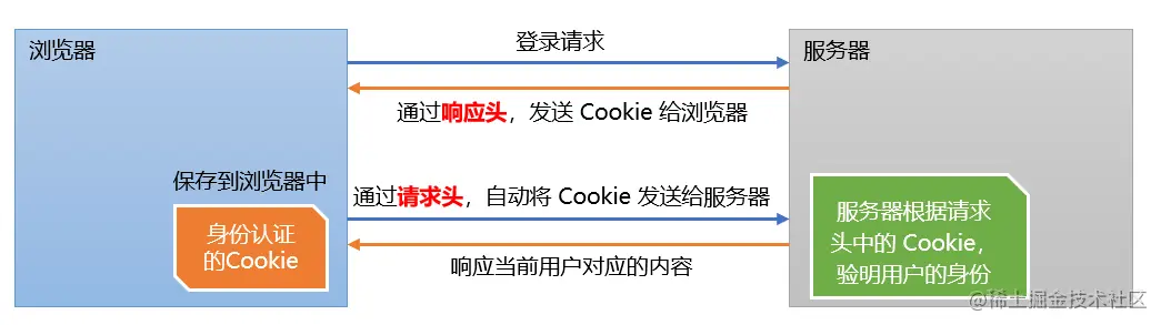 图2.png