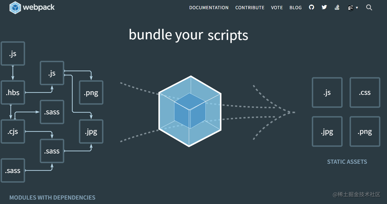 webpack