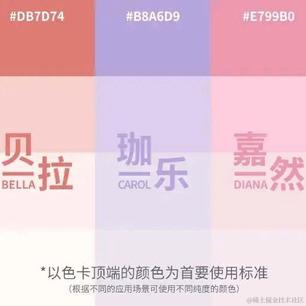 Ava猪猪于2022-11-30 10:07发布的图片