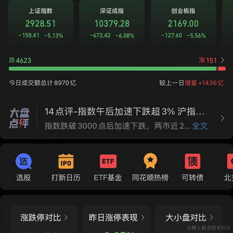 南方姑娘上班爱摸鱼于2022-04-25 15:04发布的图片