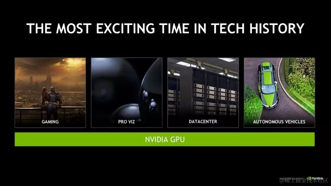 英伟达AI医疗驾驶行业.jpg