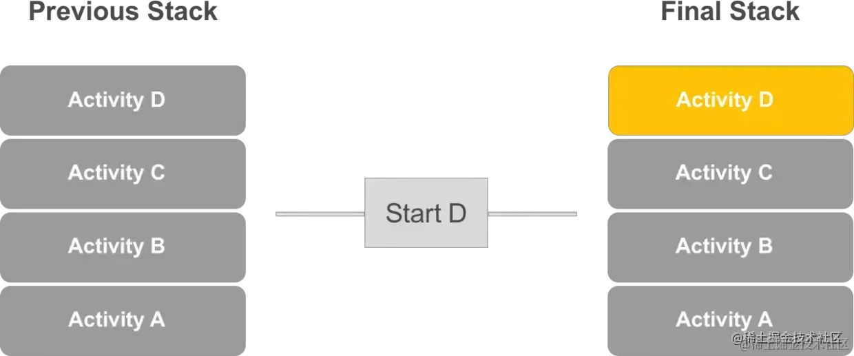 6789871c9c2243bc8f5164389c719035~tplv-k3u1fbpfcp-zoom-in-crop-mark 3024 0 0 0.webp