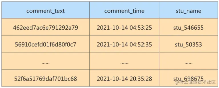 image-20220707125642908.png