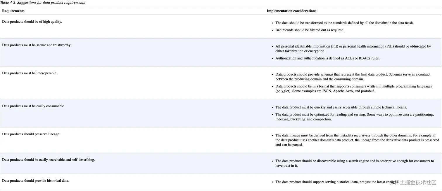 截屏2023-05-25 15.44.37.png