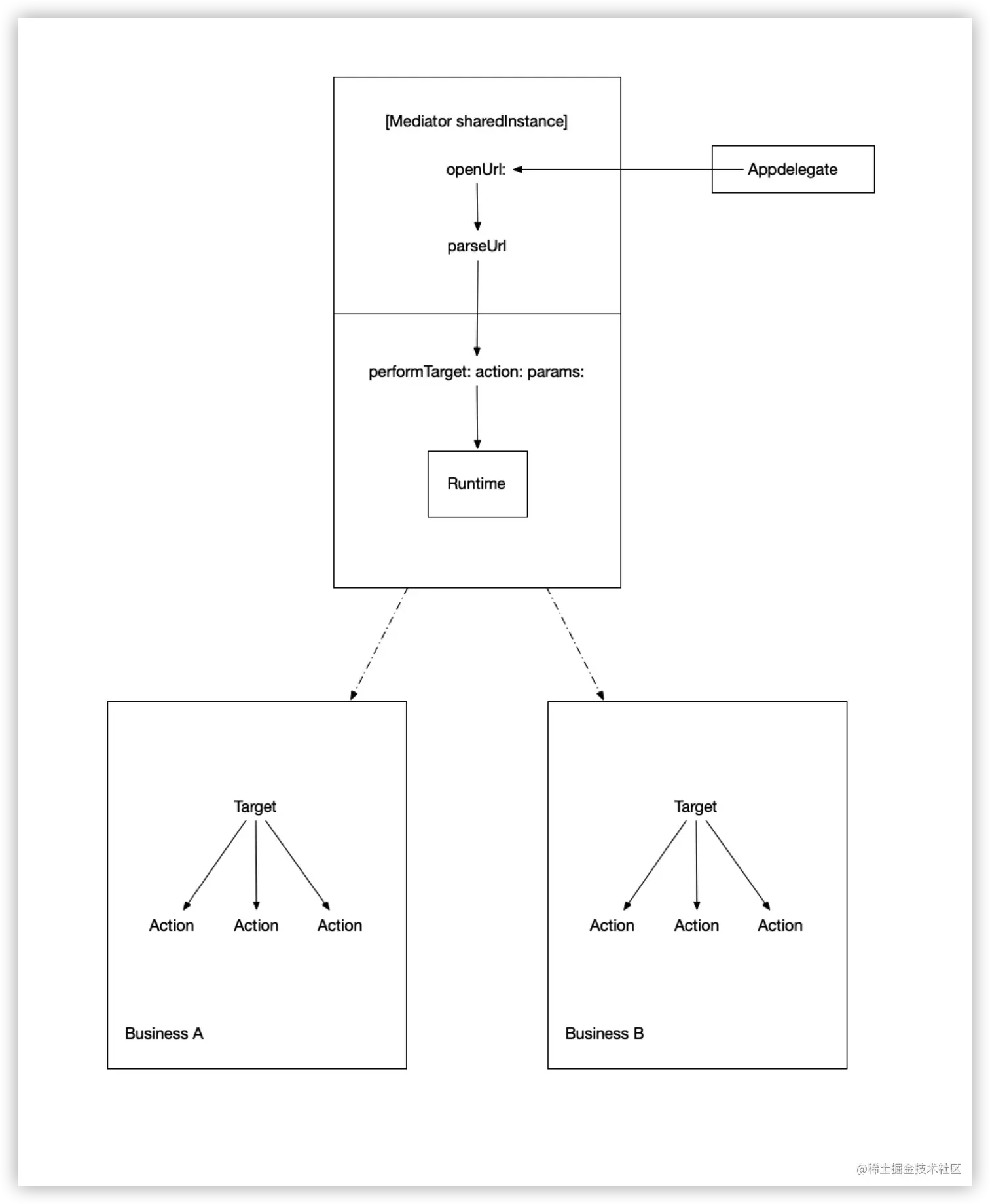 iShot2021-10-25 16.36.21.png