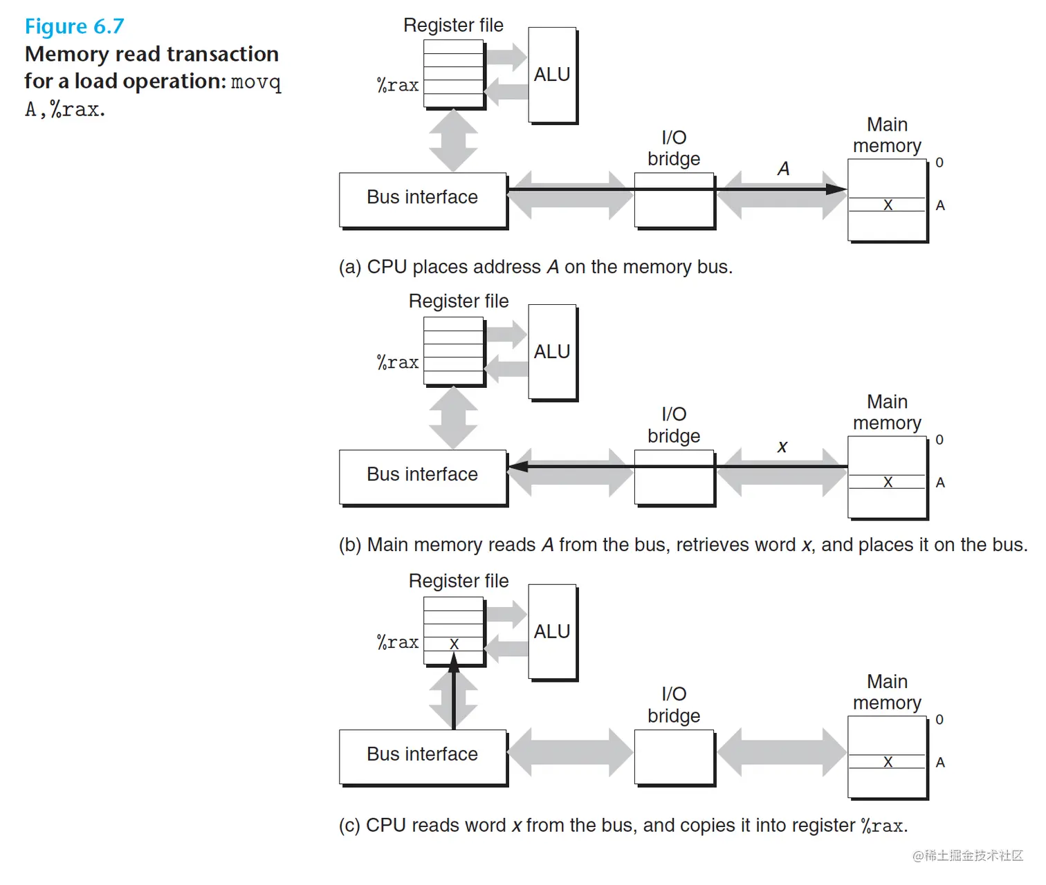截屏2023-02-20 22.34.36.png