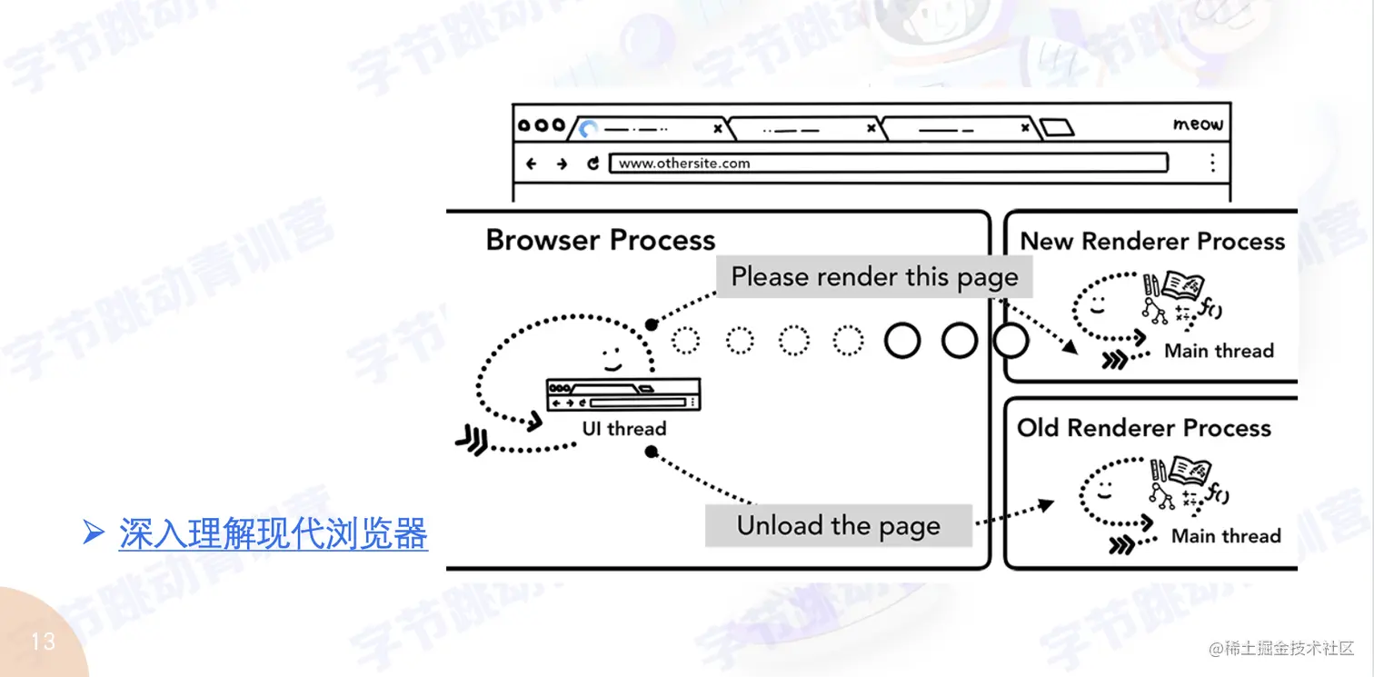 截屏2022-07-30 13.47.44.png
