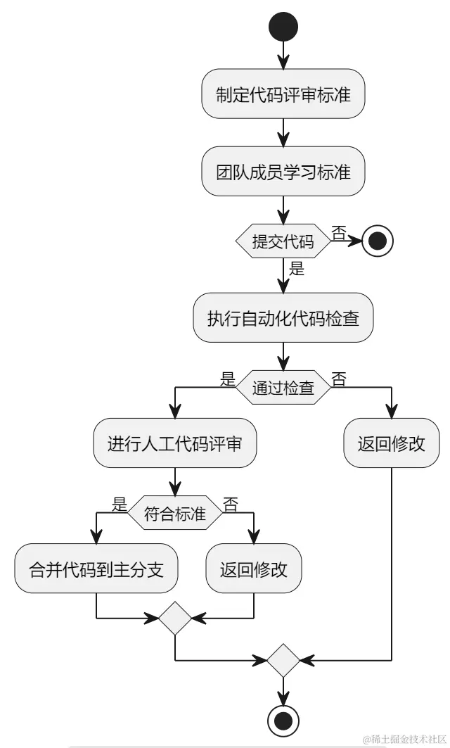 Screenshot 2024-03-20 220433.png