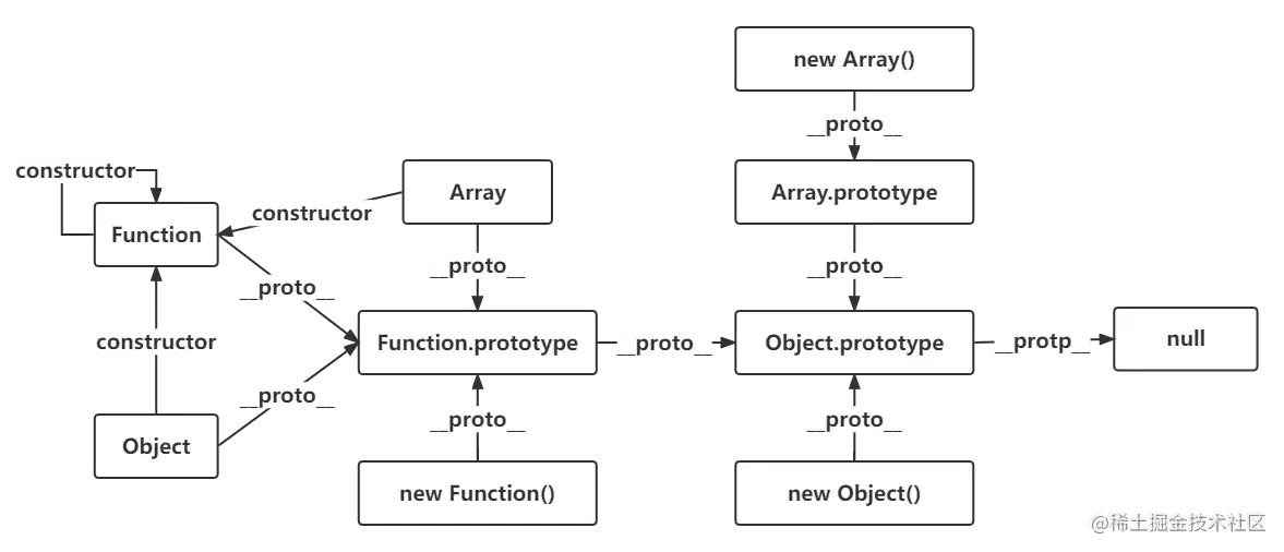 未命名文件 (2).png