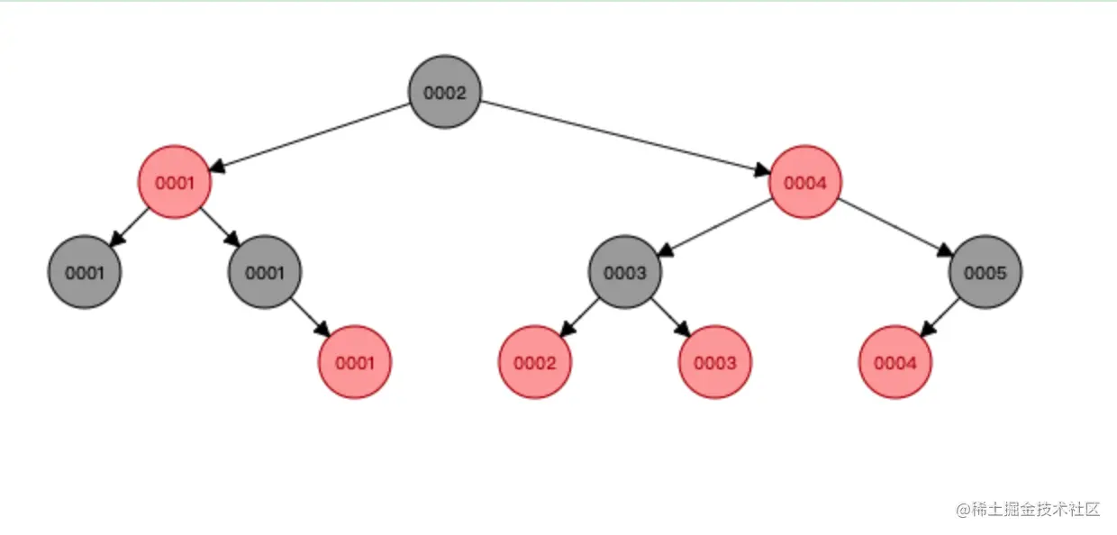 截屏2021-03-21 下午7.36.14.png