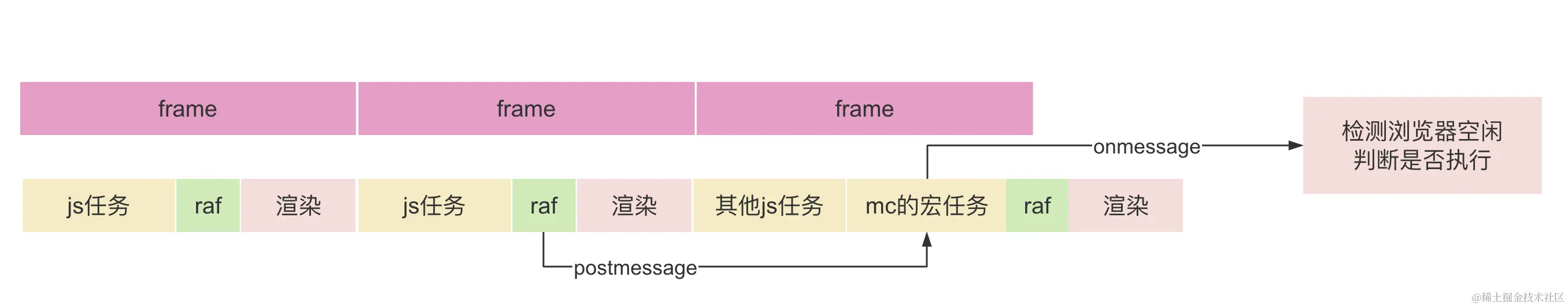 截屏2024-03-25 下午5.23.40.png