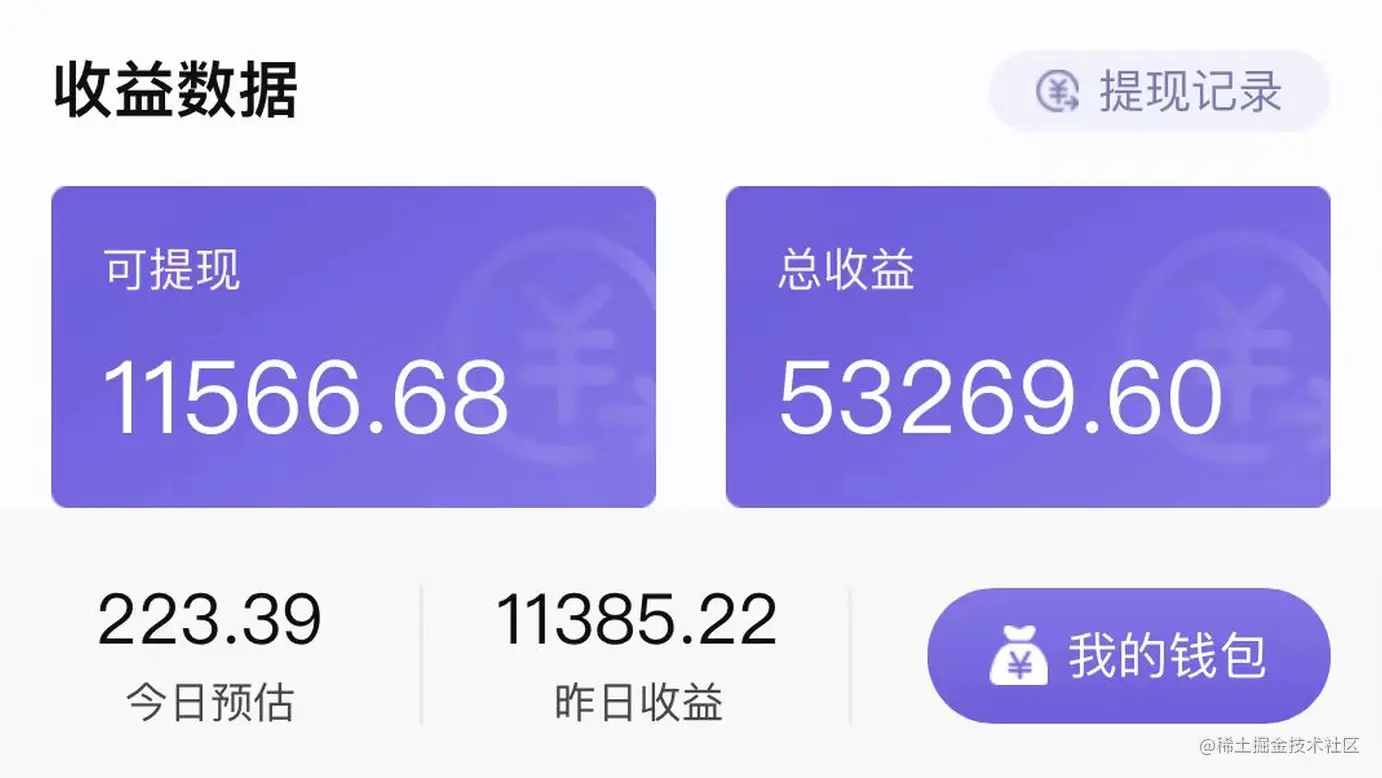 副业变现：Midjourney绘画赚钱的6种方式