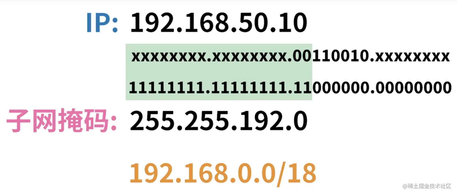 image-20211020192546089.png