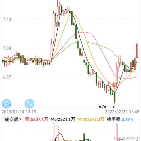 论观念的惯性于2023-02-20 13:38发布的图片