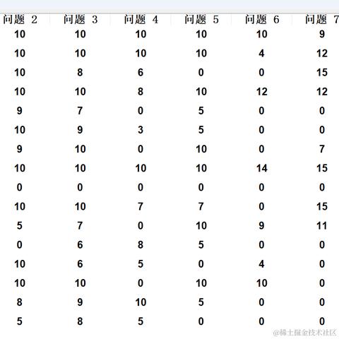 红目香薰于2024-07-13 22:22发布的图片