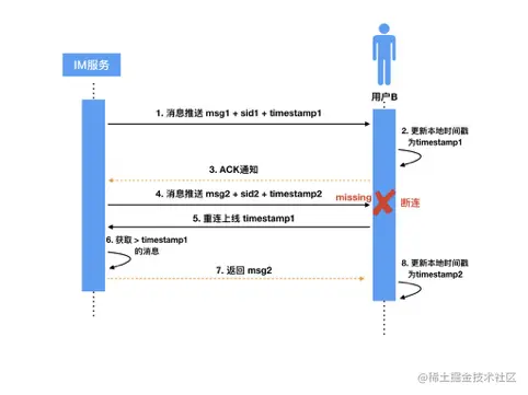 7409054-eb439dd18c81055b.png