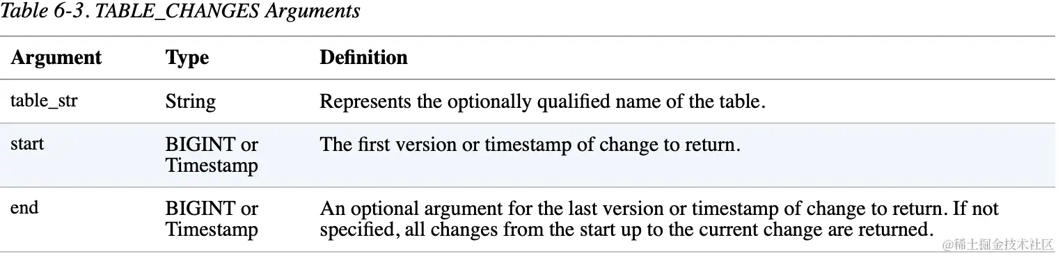 截屏2023-11-10 12.12.40.png