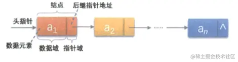 image-20220903234729634.png