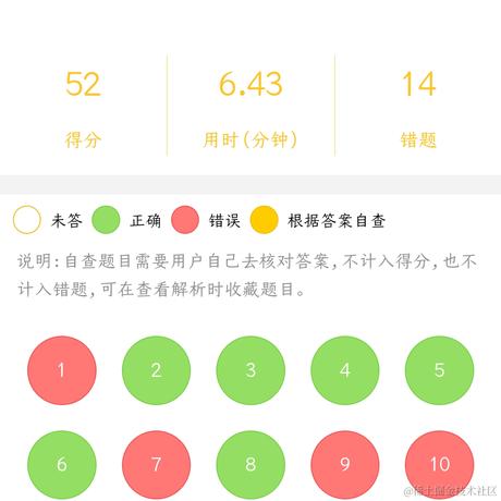 鸩羽烹雪于2022-11-15 23:21发布的图片