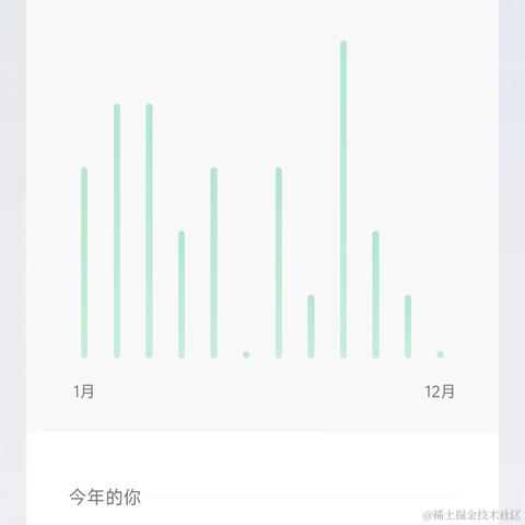Jack魏于2024-01-20 12:29发布的图片