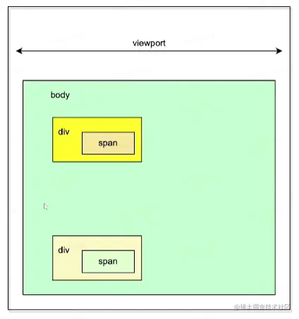 Pasted image 20230418020902.png