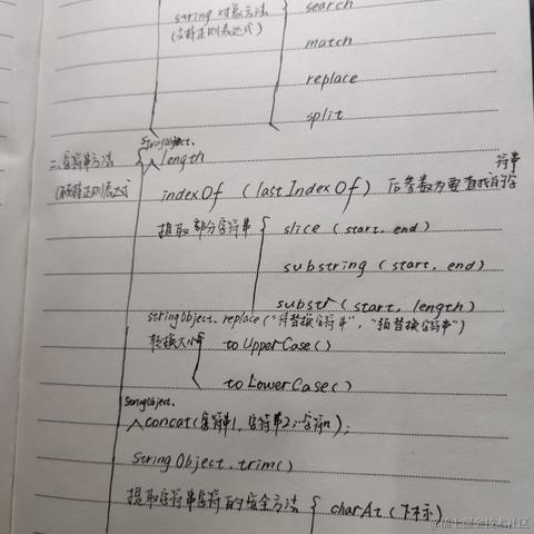RustToDream于2022-10-04 20:41发布的图片