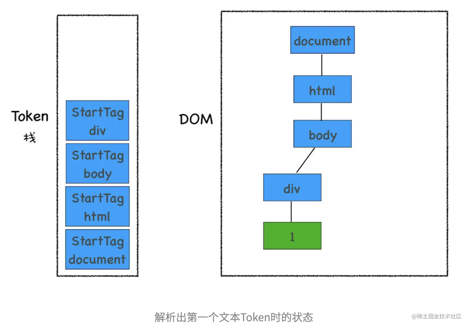 截屏2023-05-15 上午9.05.15.png
