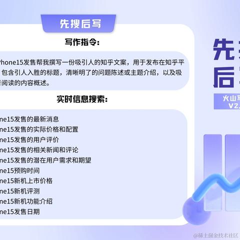 火山写作writingo于2023-09-18 17:21发布的图片
