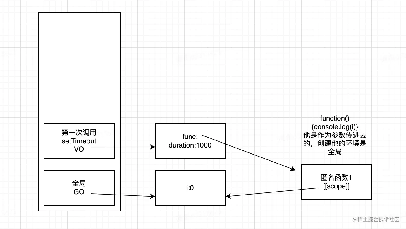 截屏2022-03-22 下午9.52.38.png