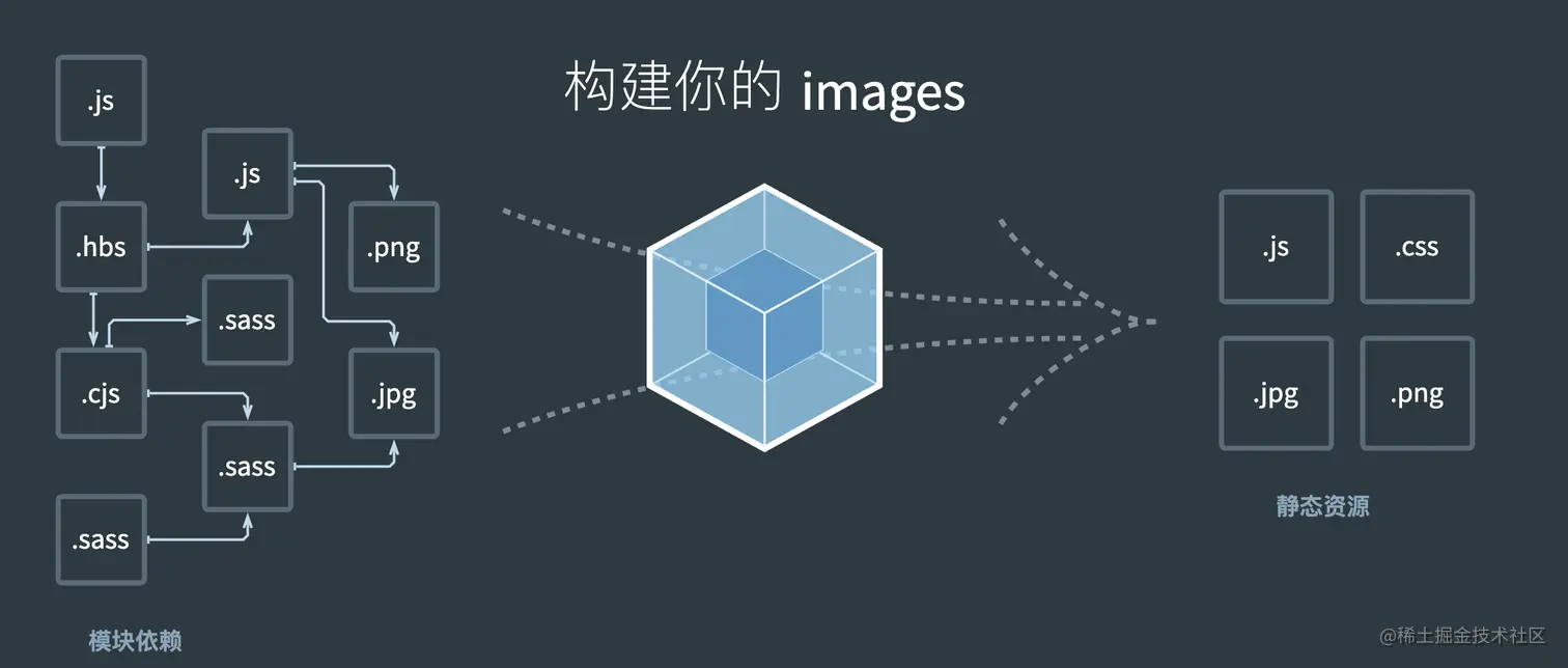 屏幕快照 2021-10-21 下午5.55.32.png