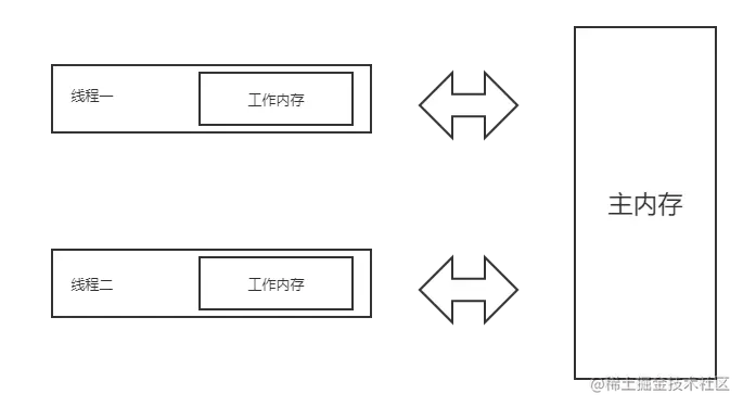 未命名文件 (4).png