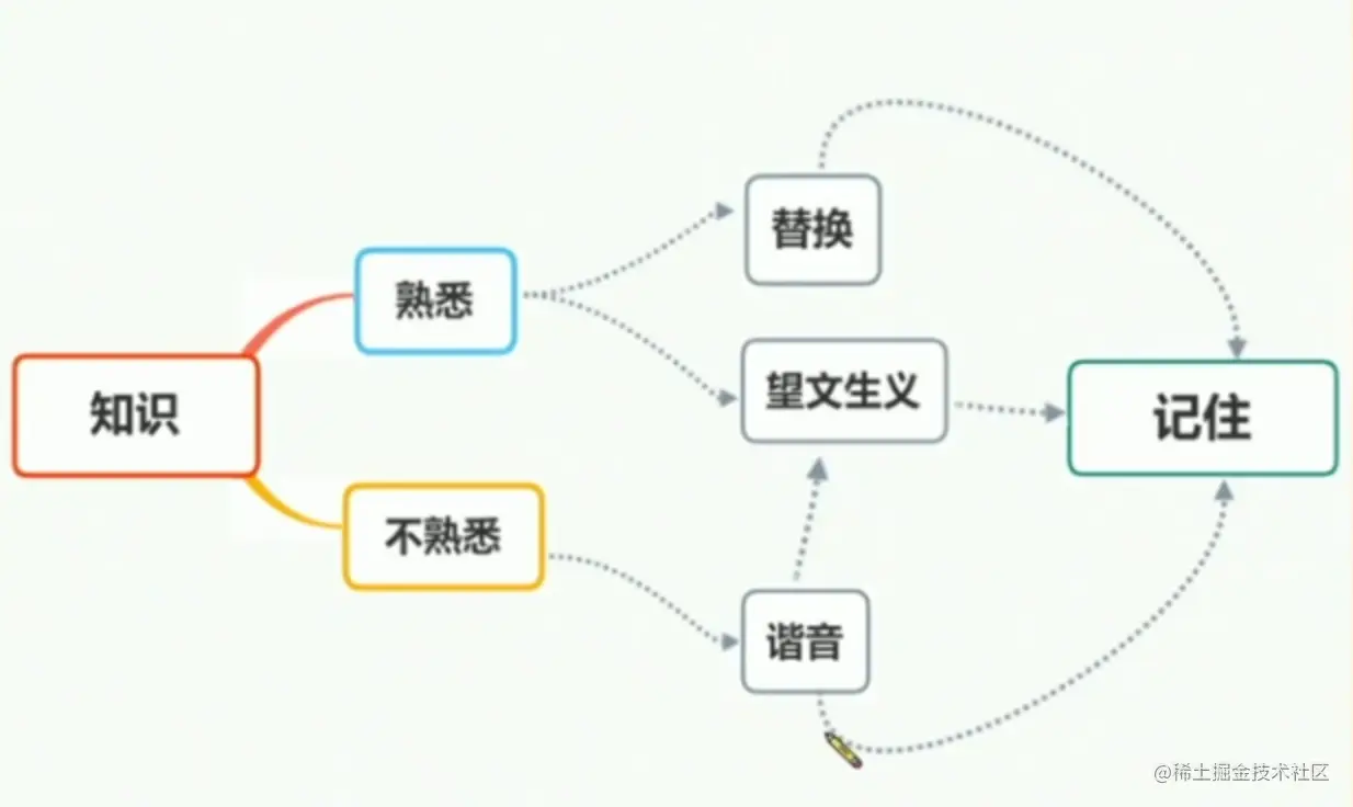 企业微信截图_29d6bc9a-5098-49f7-9802-9f7c1bf2fdea.png