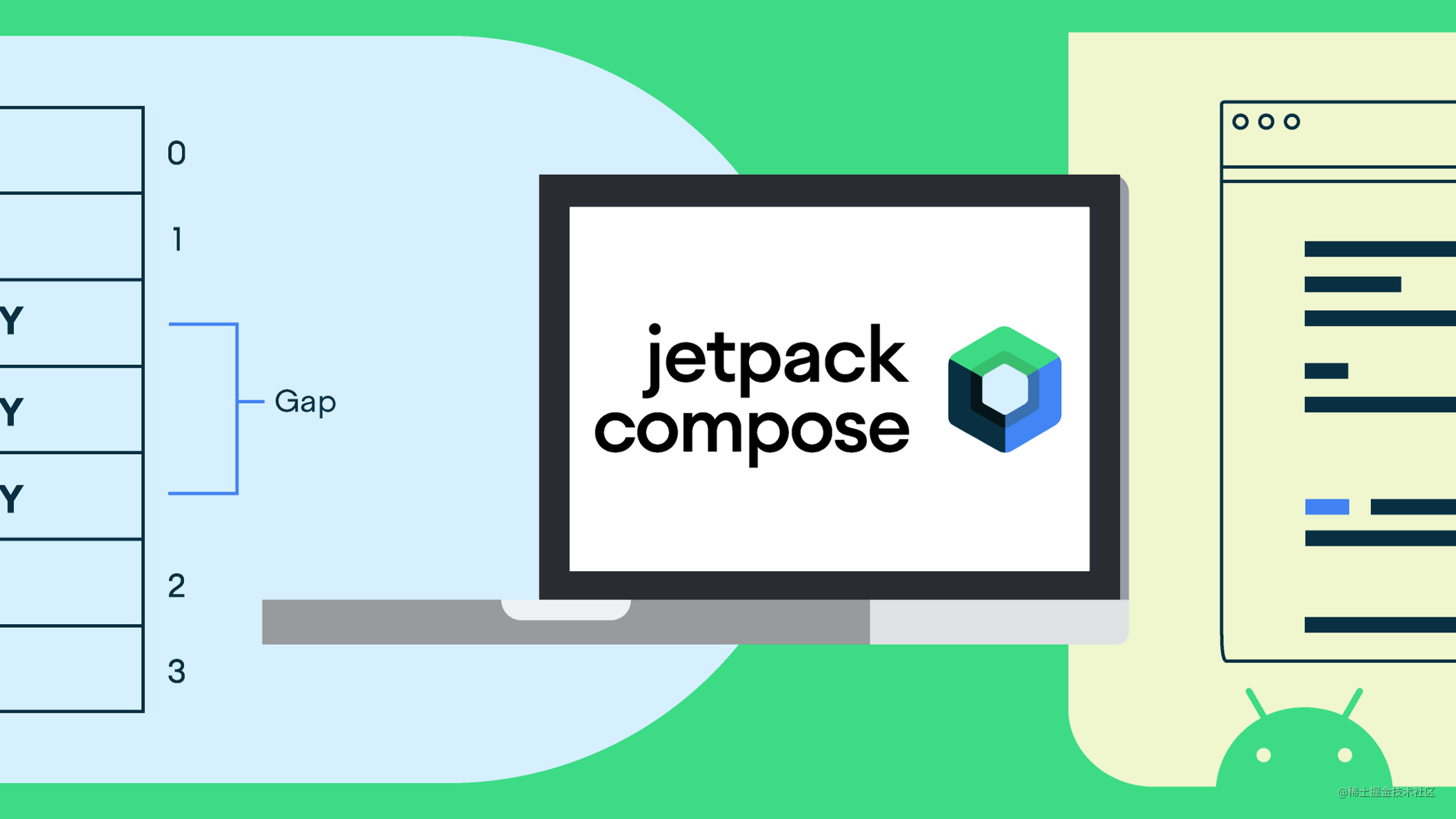 Jetpack Compose Runtime : 声明式 UI 的基础