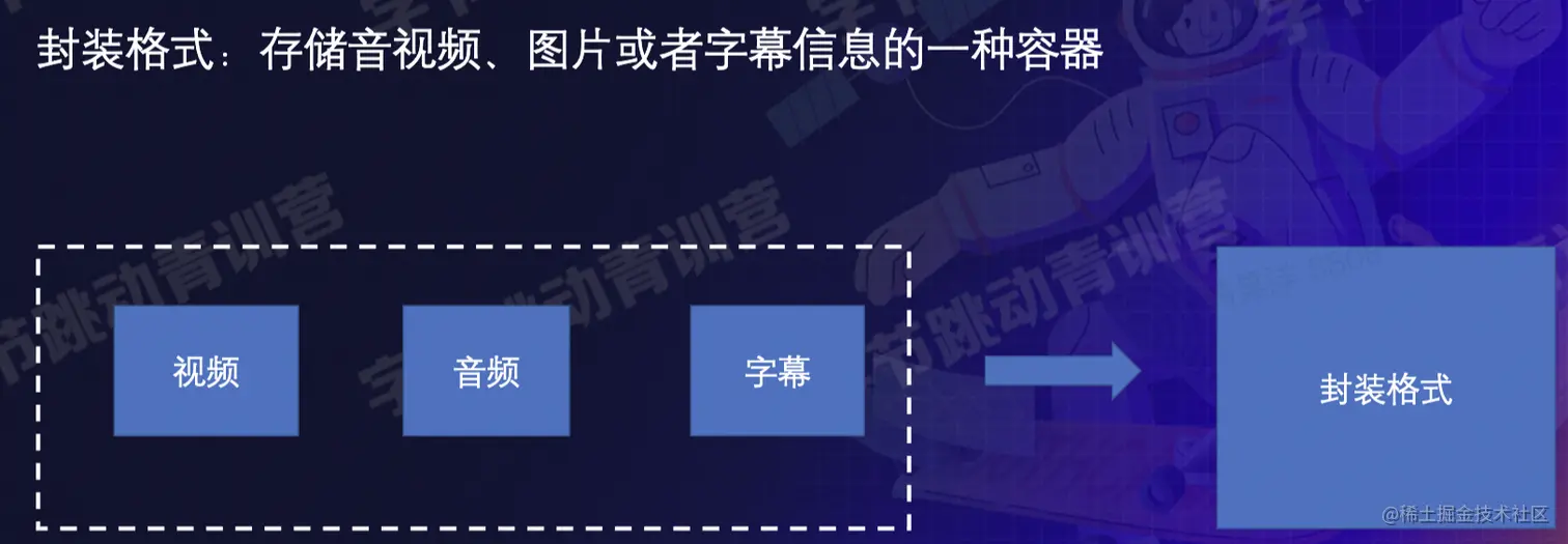 截屏2022-08-16 17.00.47.png