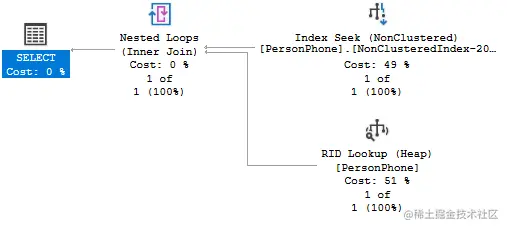 012_lookup.png