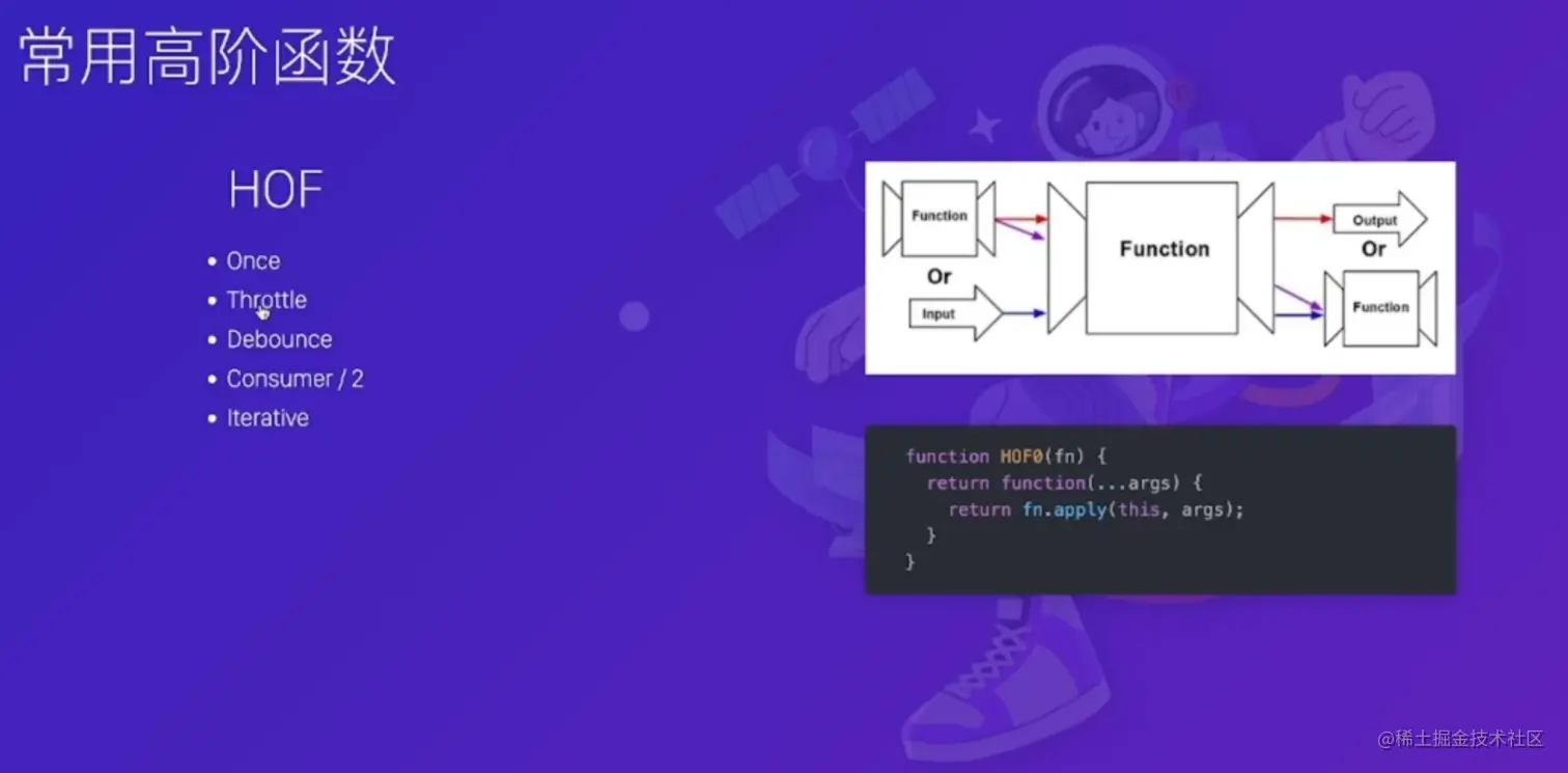 常用高阶函数.png