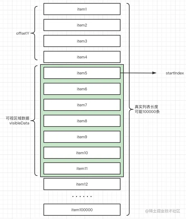 截屏2022-11-12 17.38.24.png