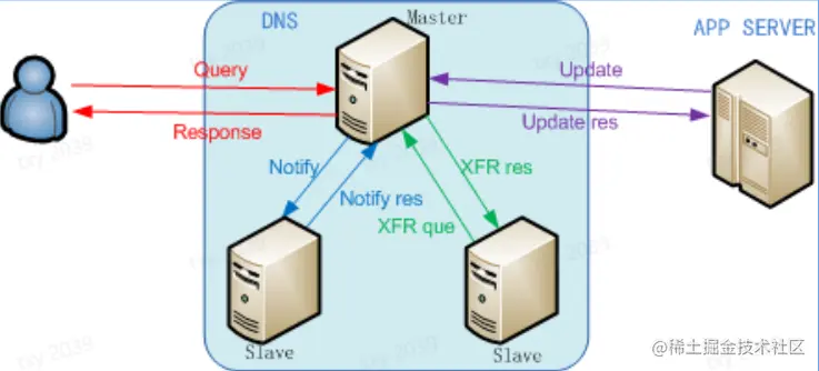 Pasted image 20230818184319.png