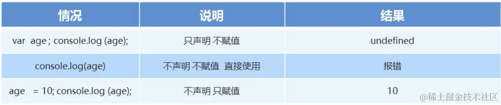 屏幕快照 2022-07-02 上午12.45.31.png