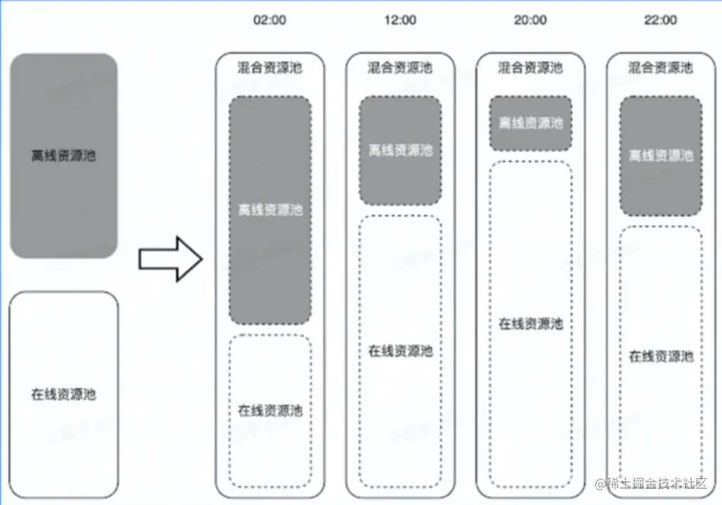 屏幕截图 2023-02-01 205357.png