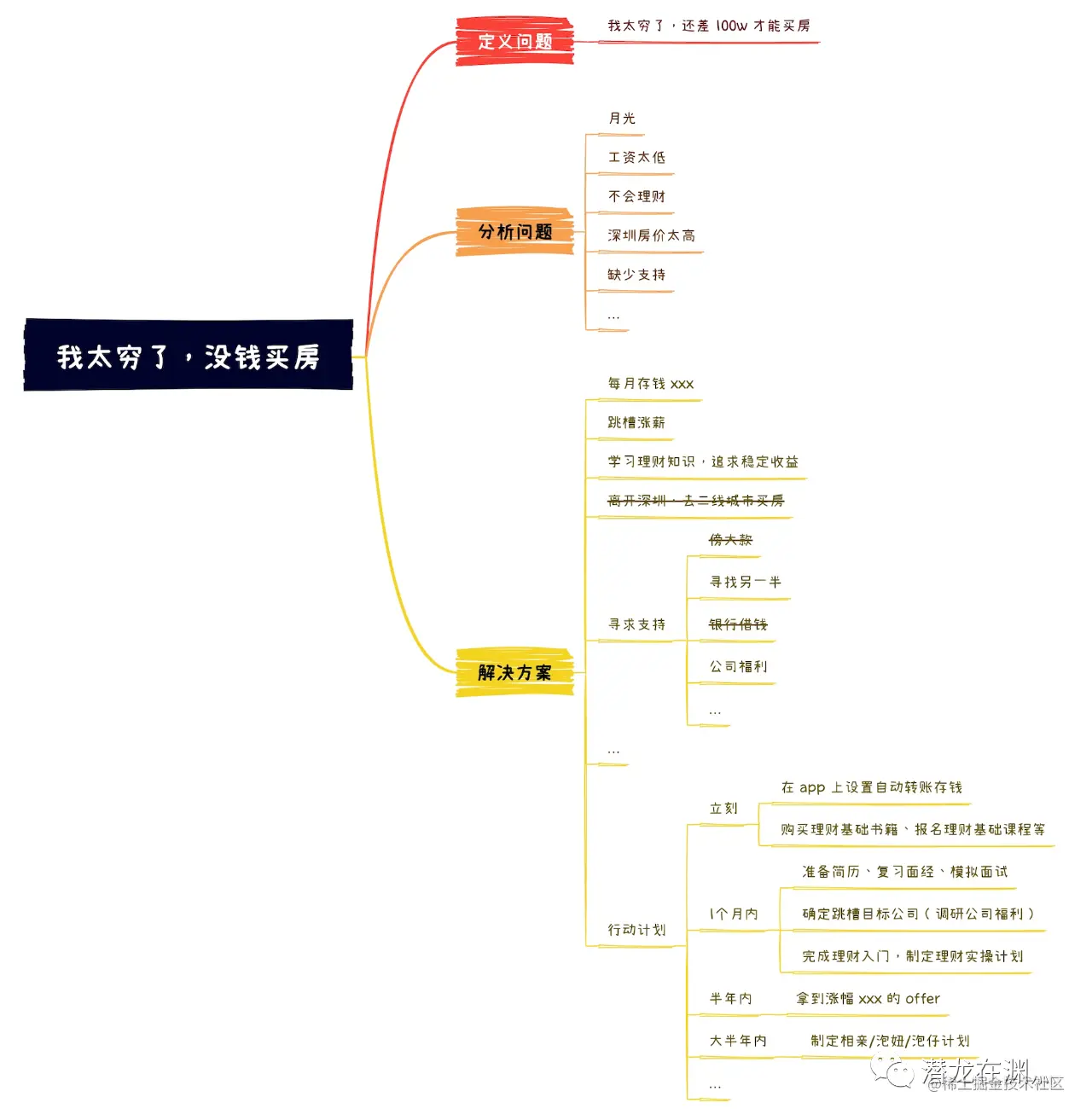 插图4.png