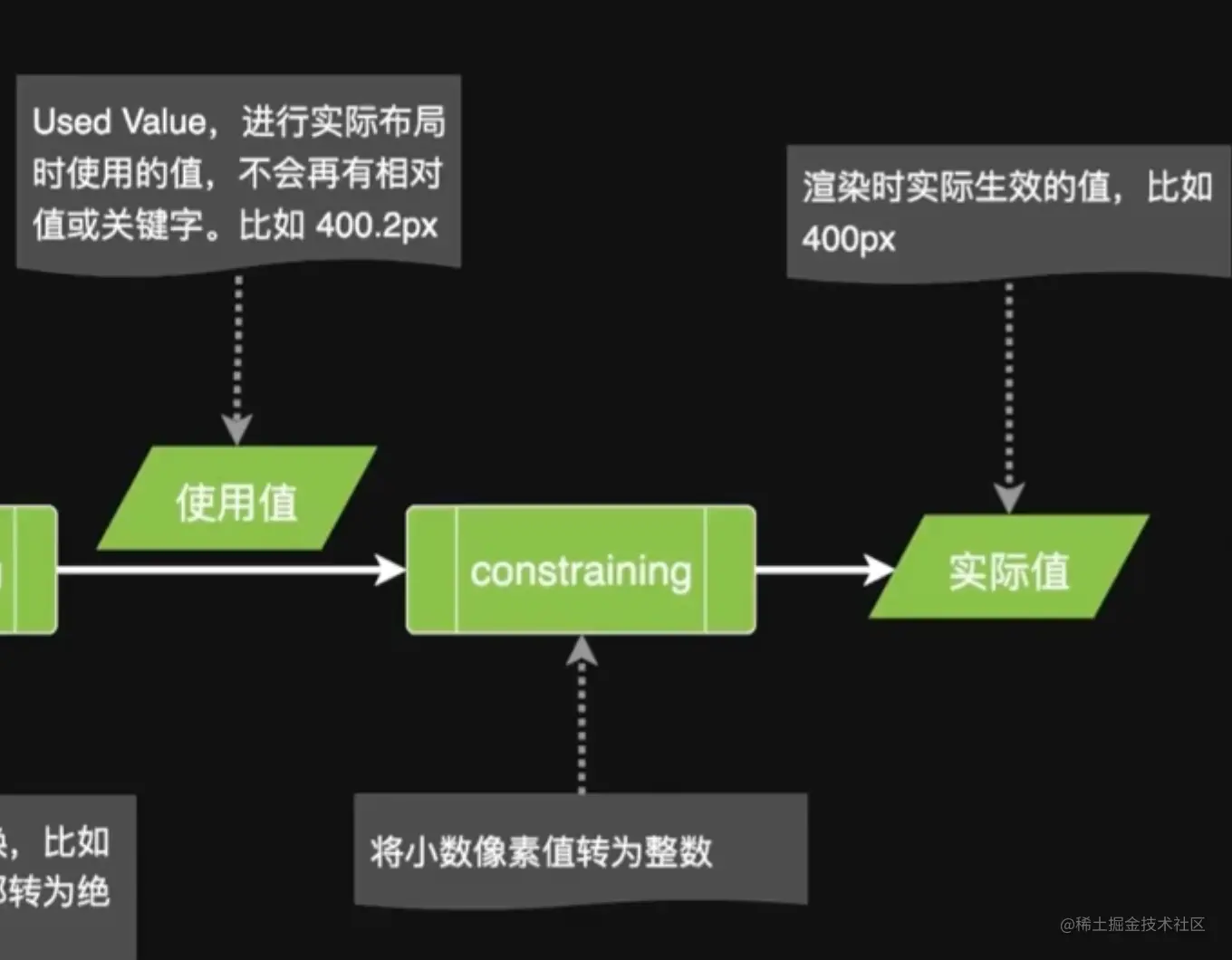 屏幕截图 2023-07-29 102114.png