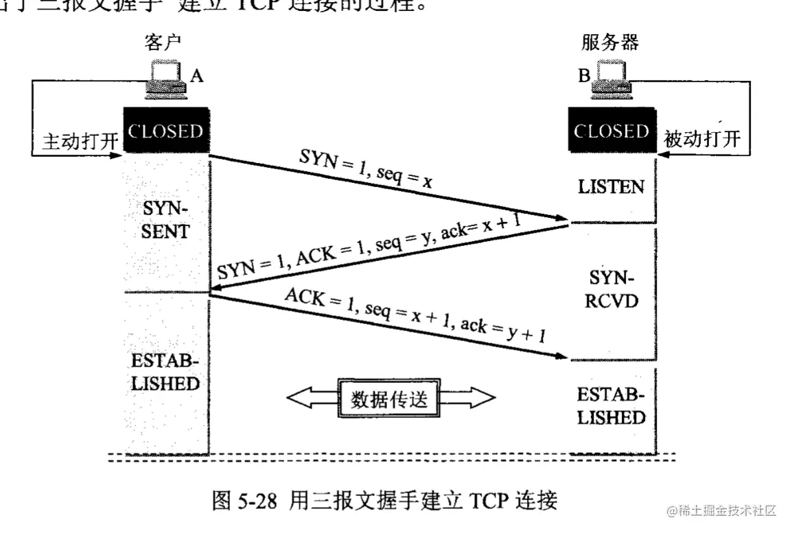 截屏2022-09-04 下午5.05.36.png