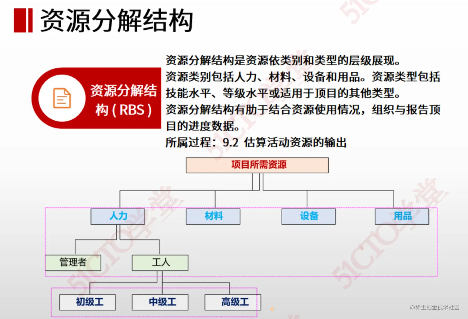 截屏2023-07-11 17.18.58.png