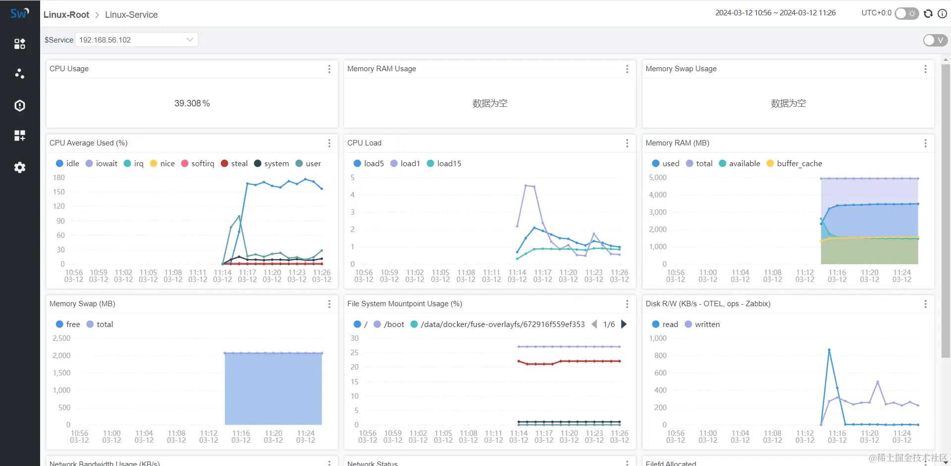 linux-os-monitor-metrics.png