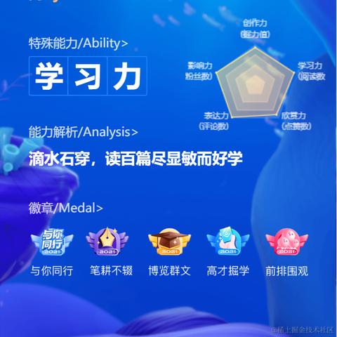 编程的平行世界于2022-01-10 12:16发布的图片